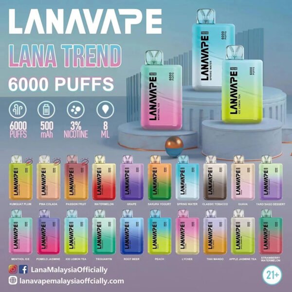 LANA TREND 6000 PUFFS DISPOSABLE POD - VAPE SINGAPORE STORE The Lana Trend 6000 Puffs Disposable Vape Ready stock in our sg singapore store online shop for same day delivery. Powered by a 500mAh battery, the Lana Trend 6k Puffs goes the extra mile, offering an impressive 6k puffs on a single charge. Big farewell to the inconvenience of frequent recharges, and relish uninterrupted vaping throughout your day. Prepare for a thrilling experience with Lanavape. It's like a bolt of energy in a vape, infusing the sharp vigor of an energy drink with the delightful twist of mixed berries. Every puff is a bold and electrifying journey for those who seek an exhilarating vape. Discover out signature Tie Guan Yin flavor, alongside popular options like Lana Trend 6k Puffs Watermelon Ice, Pomelo Jasmine, Menthol Ice , Taro Sago Dessert, Sakura Yogurt, and Ice Lemon Tea. For those craving extra sweetness, you can also enjoy Root Beer or Spring Water flavors. Specifications: Puff : 6000 Puffs Strength : 3% Capacity : 8ml Battery : 550mAh Charging : Rechargeable with Type C Available Flavour : Apple Jasmine Tea Classic Tobacco Lychee Peach Pomelo Jasmine Taro Sago Dessert Grape Guava Ice Lemon Tea Kumquat Plum Menthol Ice Passion Fruit Pina Colada Root Beer Sakura Yogurt Spring Water Strawberry Watermelon Thai Mango Tieguanyin Watermelon SG VAPE COD SAME DAY DELIVERY , CASH ON DELIVERY ONLY. TAKE BULK ORDER /MORE ORDER PLS CONTACT SELLER :  WhatsApp Us
